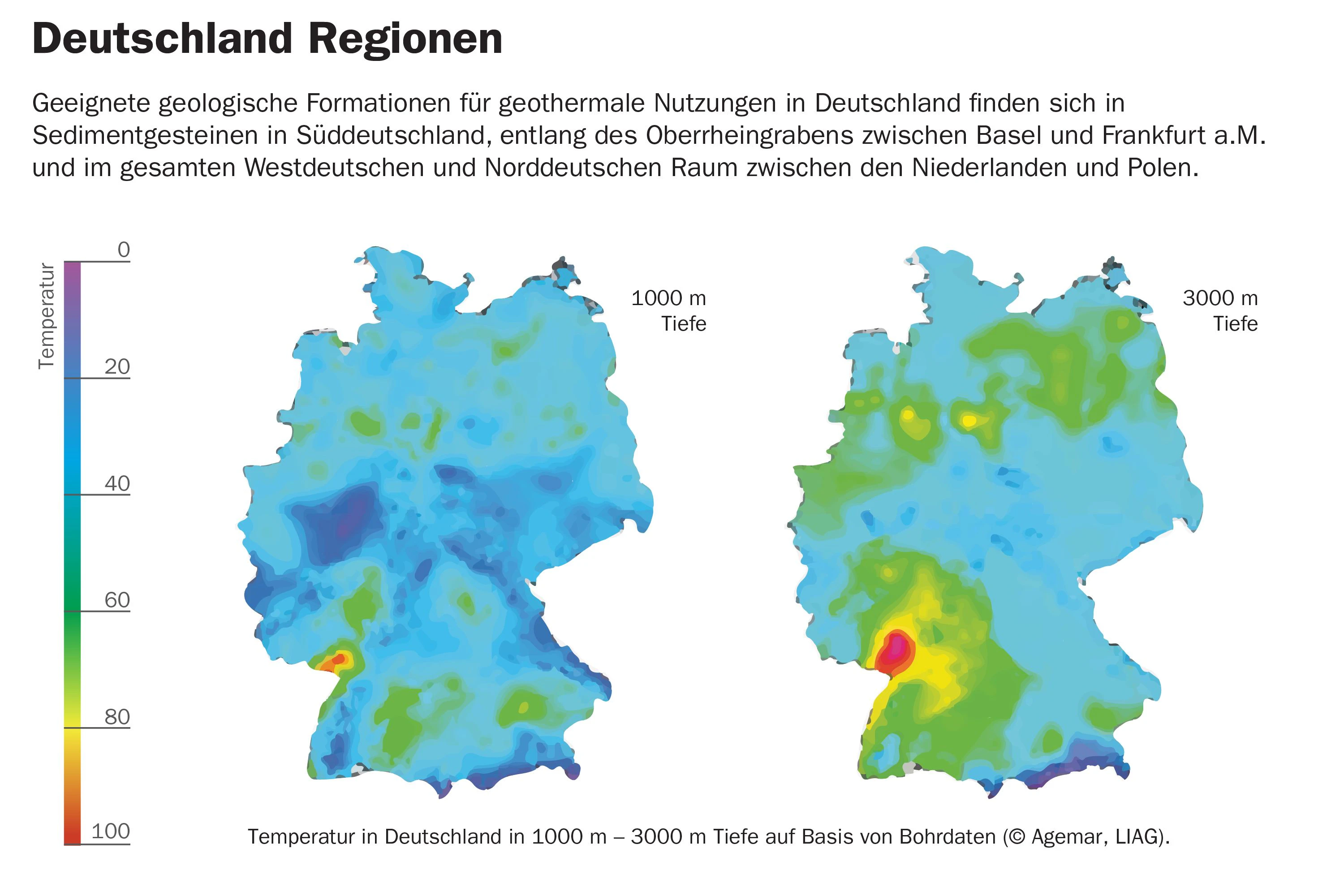 Im Norddeutschen Becken, in dem die Region Berlin-Brandenburg liegt, finden sich in 1000 bis 3000 Metern Tiefe günstig nutzbare heiße Wasserschichten.