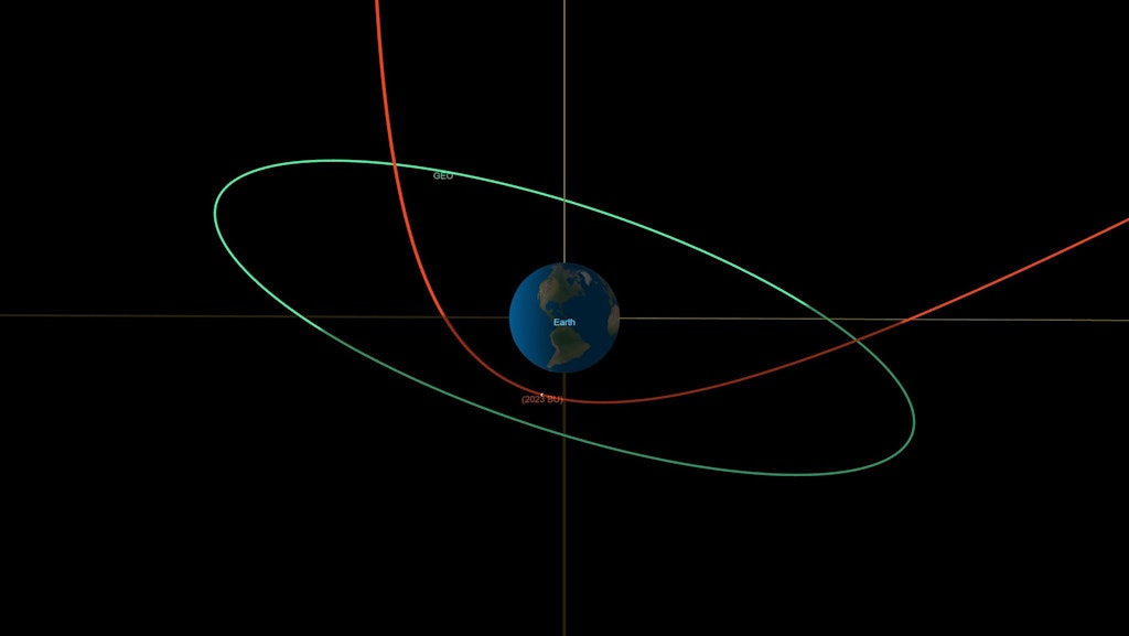 In unmittelbarer Nähe: Lastwagengroßer Asteroid fliegt an der Erde vorbei