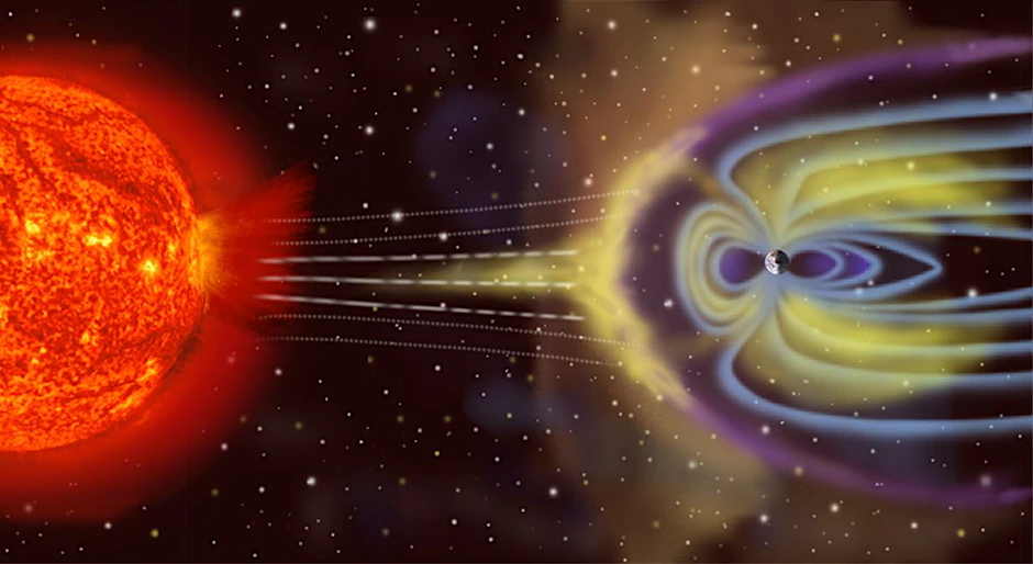 Simulation des magnetischen Schutzschildes der Erde: Die Magnetosphäre schirmt uns gegen die geladenen Partikel des Sonnenwindes ab.