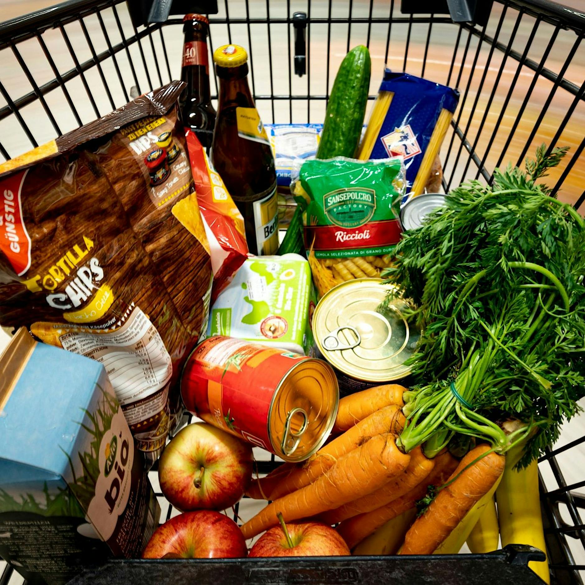 Inflationsdaten - Warum die Berechnung wichtig ist