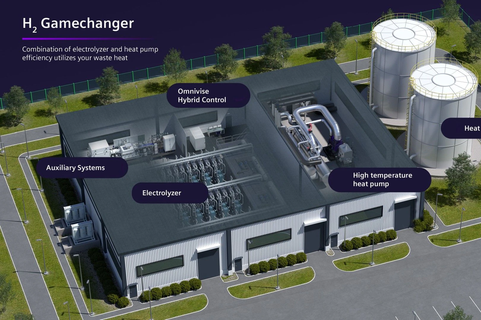 Der Elektrolyseur wird mit einer gigantischen Wärmepumpe kombiniert.