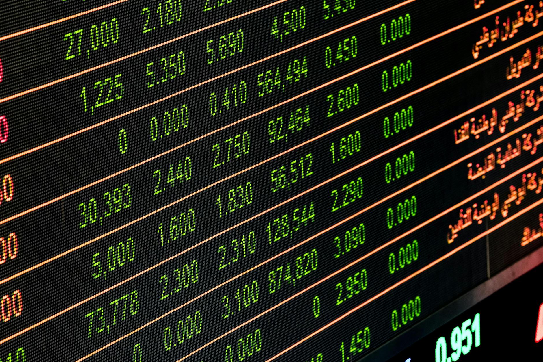 Anzeige für Aktienkurse.