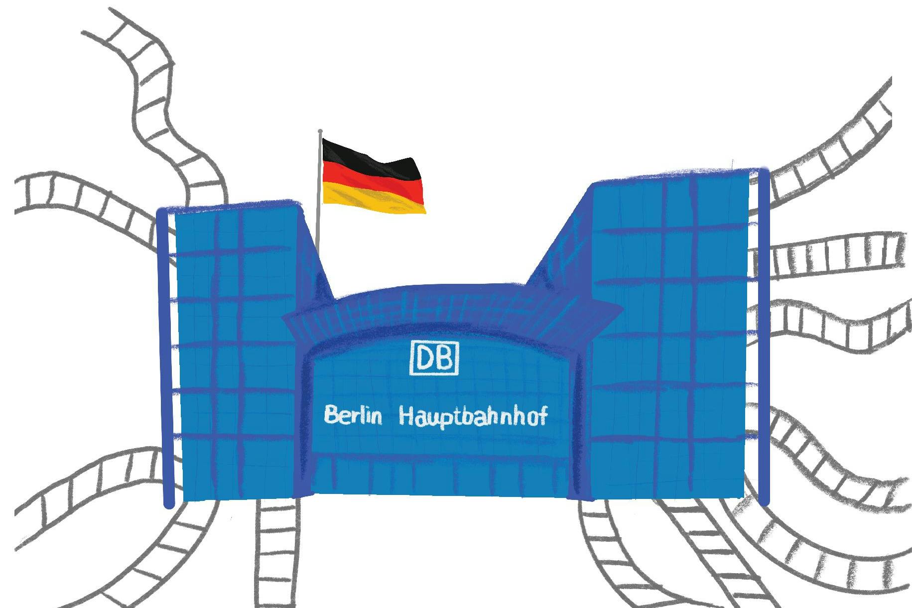 Von Berlin aus ins europäische Ausland. Mit der Bahn ist das möglich – und wenn es klappt, auch eine tolle Idee.