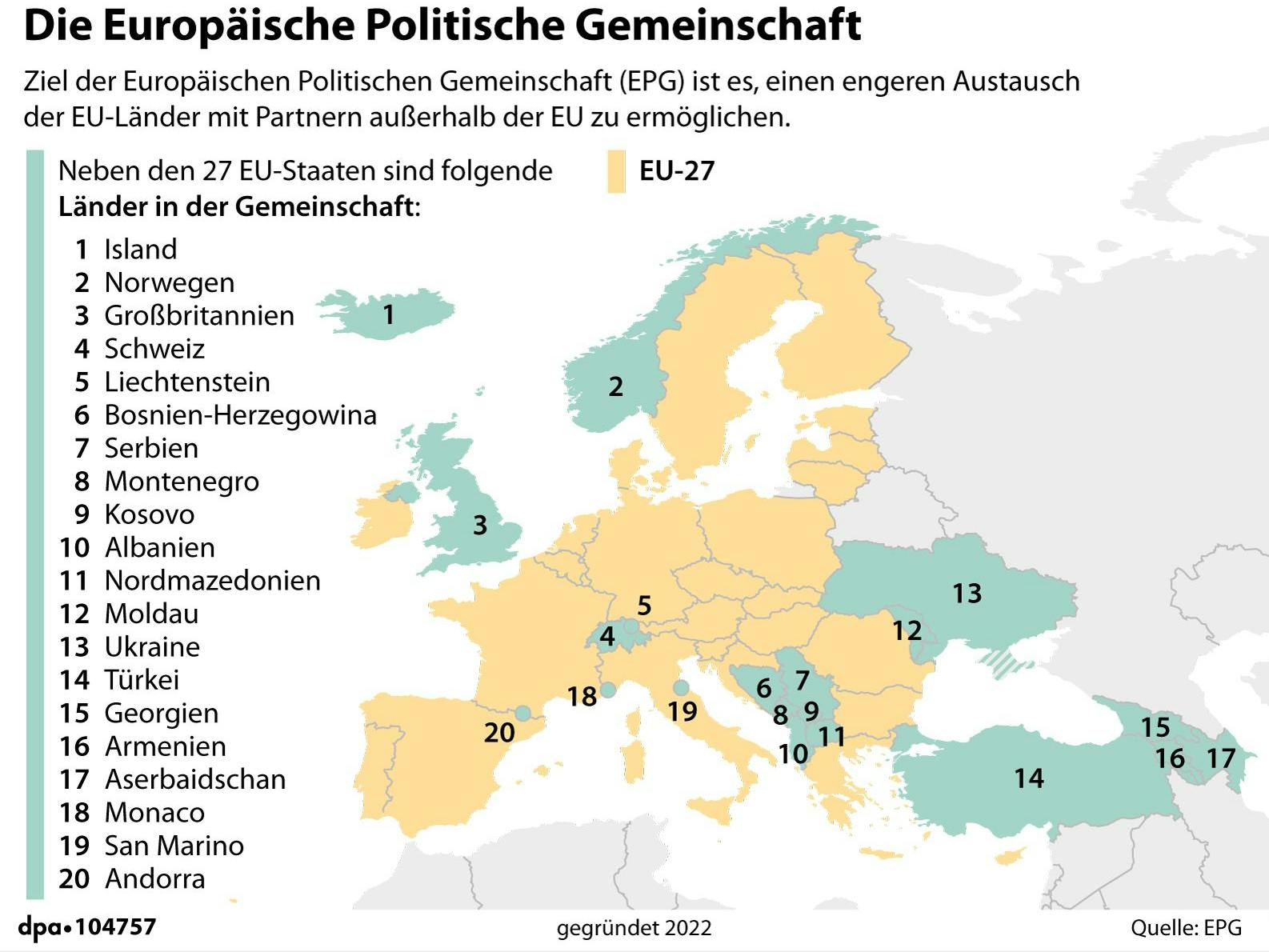 Die Europäische Politische Gemeinschaft geht auf eine Idee von Frankreichs Präsident Emmanuel Macron zurück. Ihr Treffen in Moldau soll einem breiten Meinungsaustausch dienen, ohne den Zwang, am Ende zu einer gemeinsamen Erklärung kommen zu müssen.