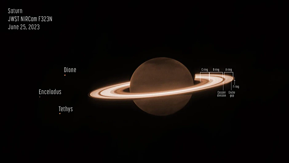 Aufnahme des James-Webb-Teleskops. Es zeigt den Planeten Saturn.