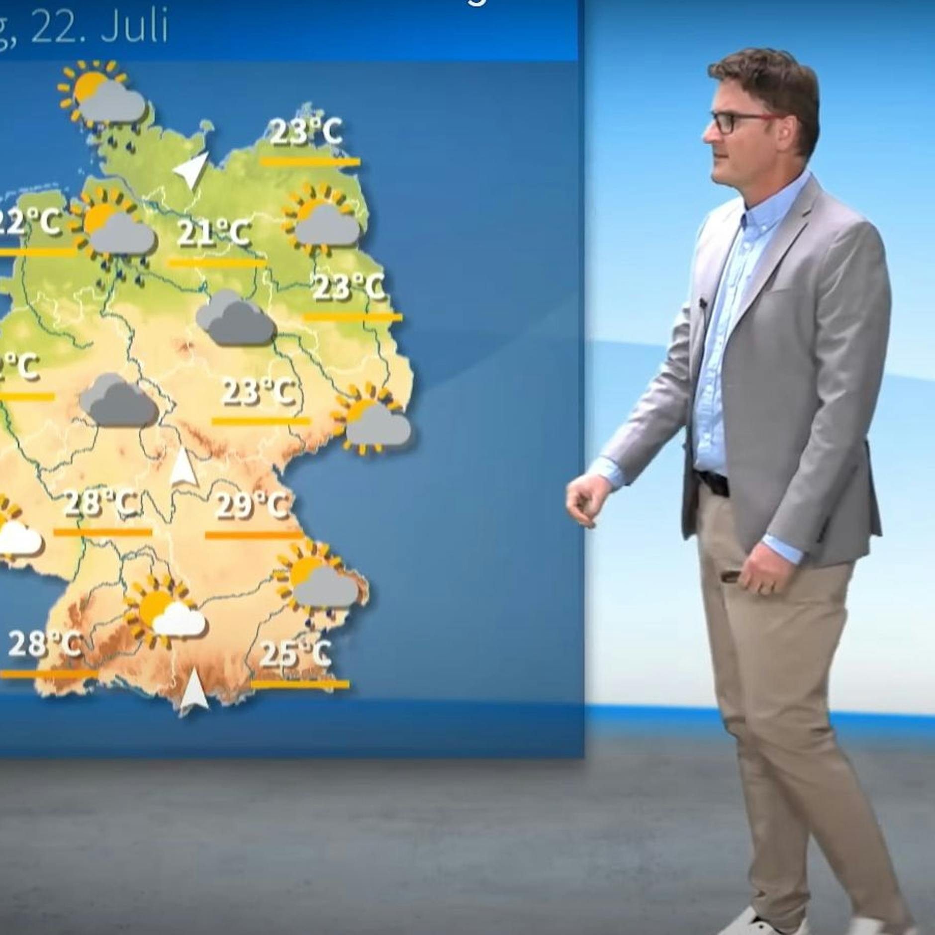 Wetter: Jetzt wird’s richtig ungemütlich! Ist der Sommer schon vorbei?