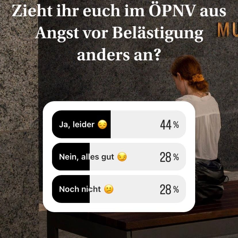 Instagram-Umfrage durch die Berliner Zeitung: Das Ergebnis ist klar.
