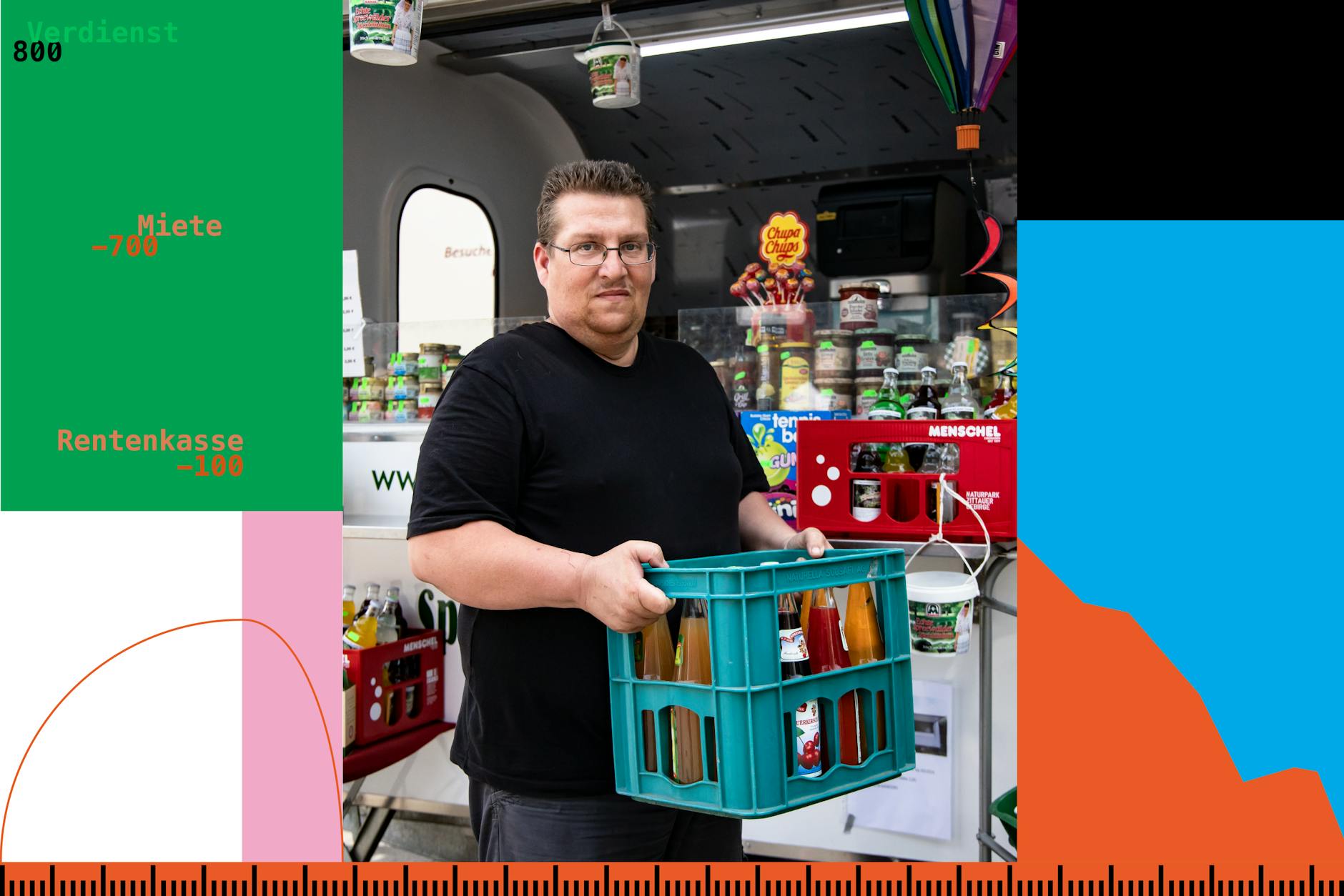 Der Verkäufer Haurey Kämmer vor seinem Stand am Markt am Heinrich-Dathe-Platz in Berlin-Lichtenberg