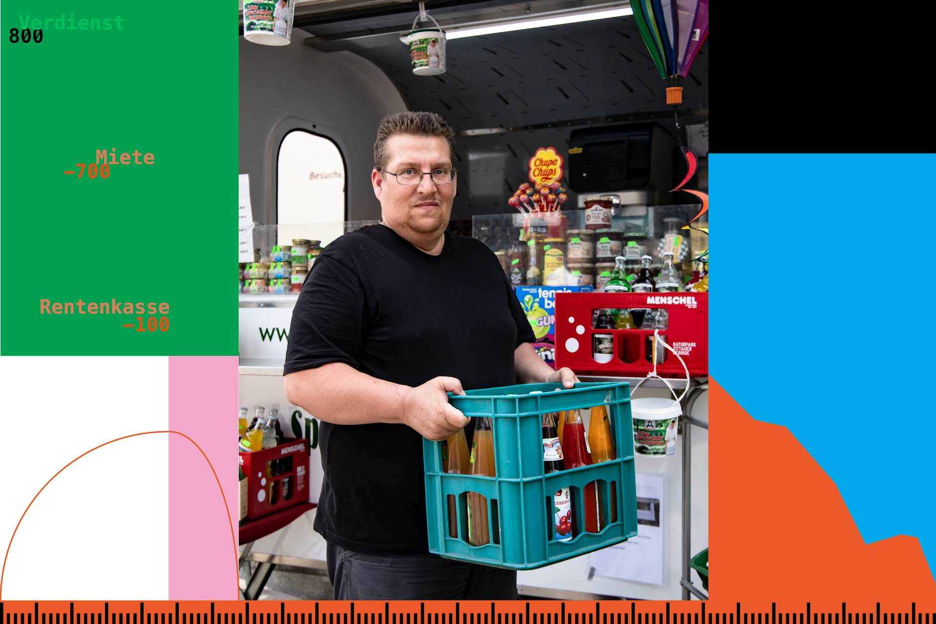 Der Verkäufer Haurey Kämmer vor seinem Stand am Markt am Heinrich-Dathe-Platz in Berlin-Lichtenberg