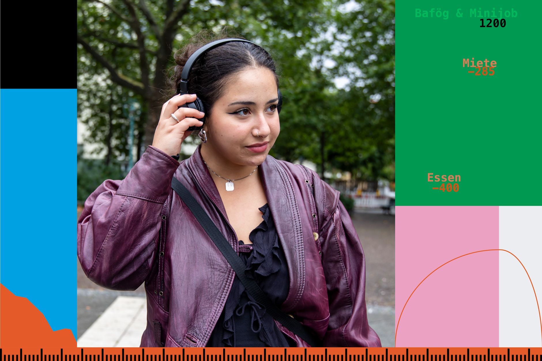 Lugain K. am Bahnhof Halensee