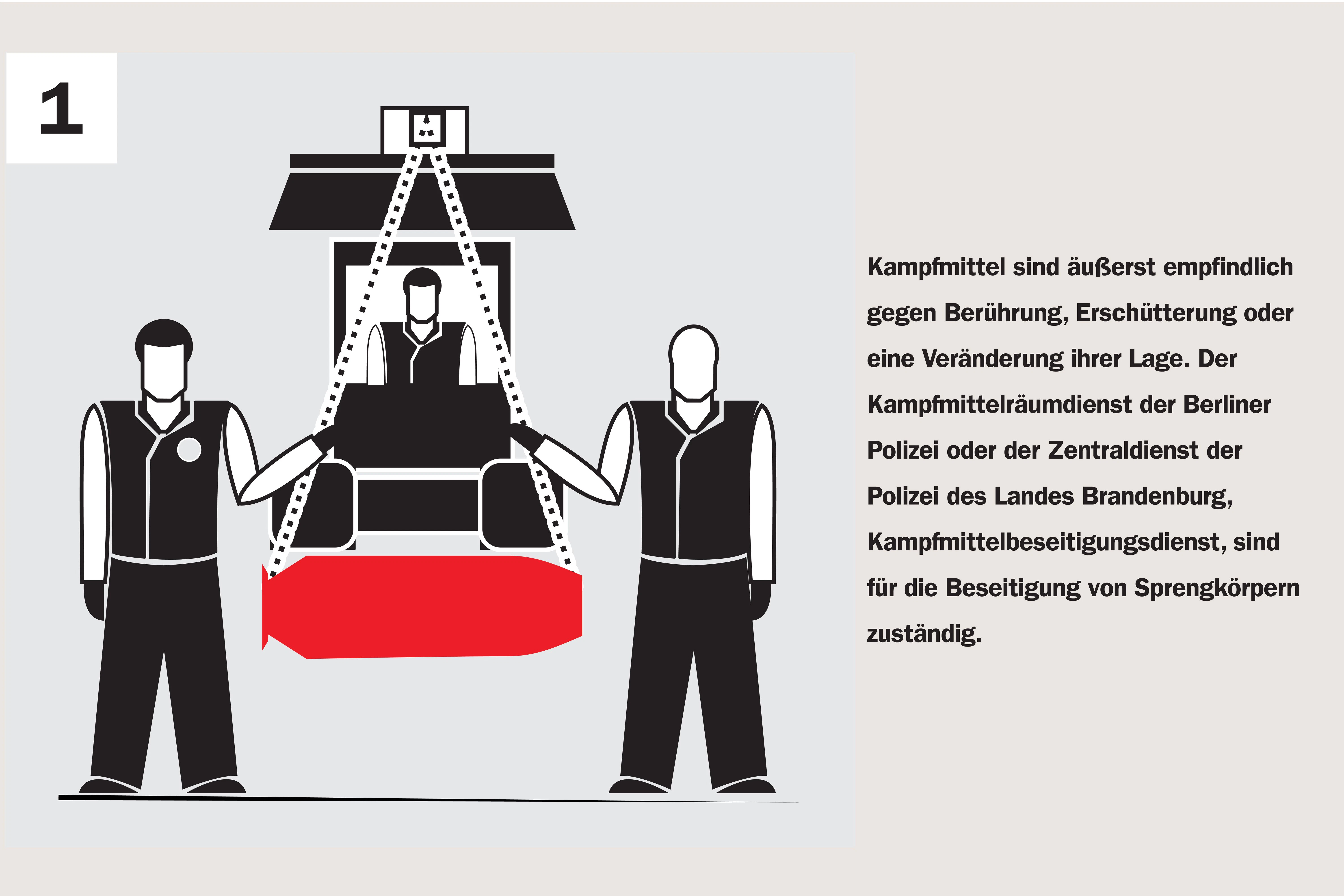 Zunächst geht es darum, die Bomben und Granaten transportfähig zu machen. Bei Bomben gehört dazu die Entfernung des Zünders. Dann werden die Kampfmittel zur Vernichtung auf Sprengplätze gebracht. In Berlin ist das der Sprengplatz Grunewald.
