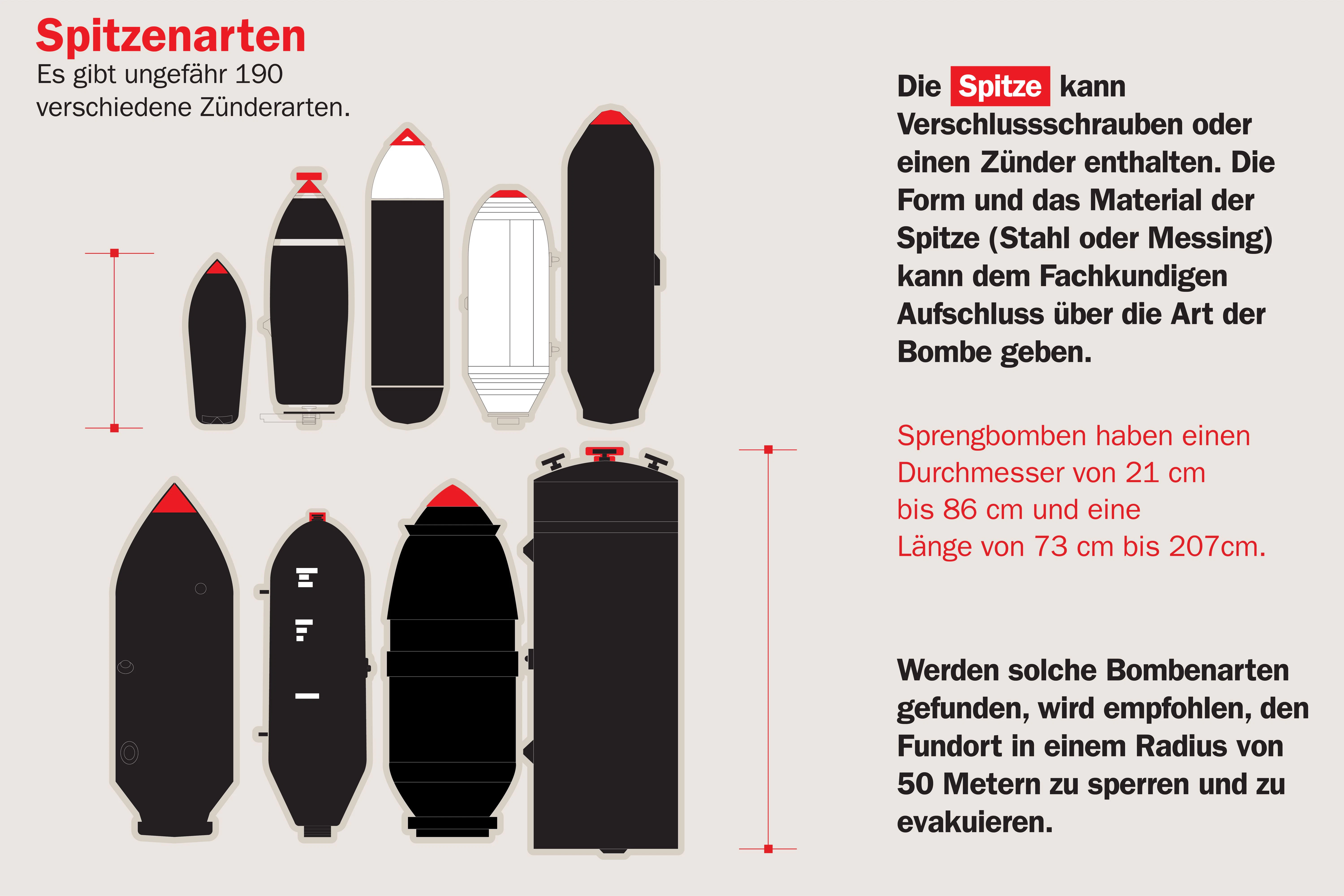 Oft haben die von der Polizei errichteten Sperrkreise einen Radius von 500 Metern. Bevor die Entschärfung beginnen kann, müssen im Sperrkreis alle Gebäude evakuiert sein und alle Menschen das Gebiet verlassen haben.