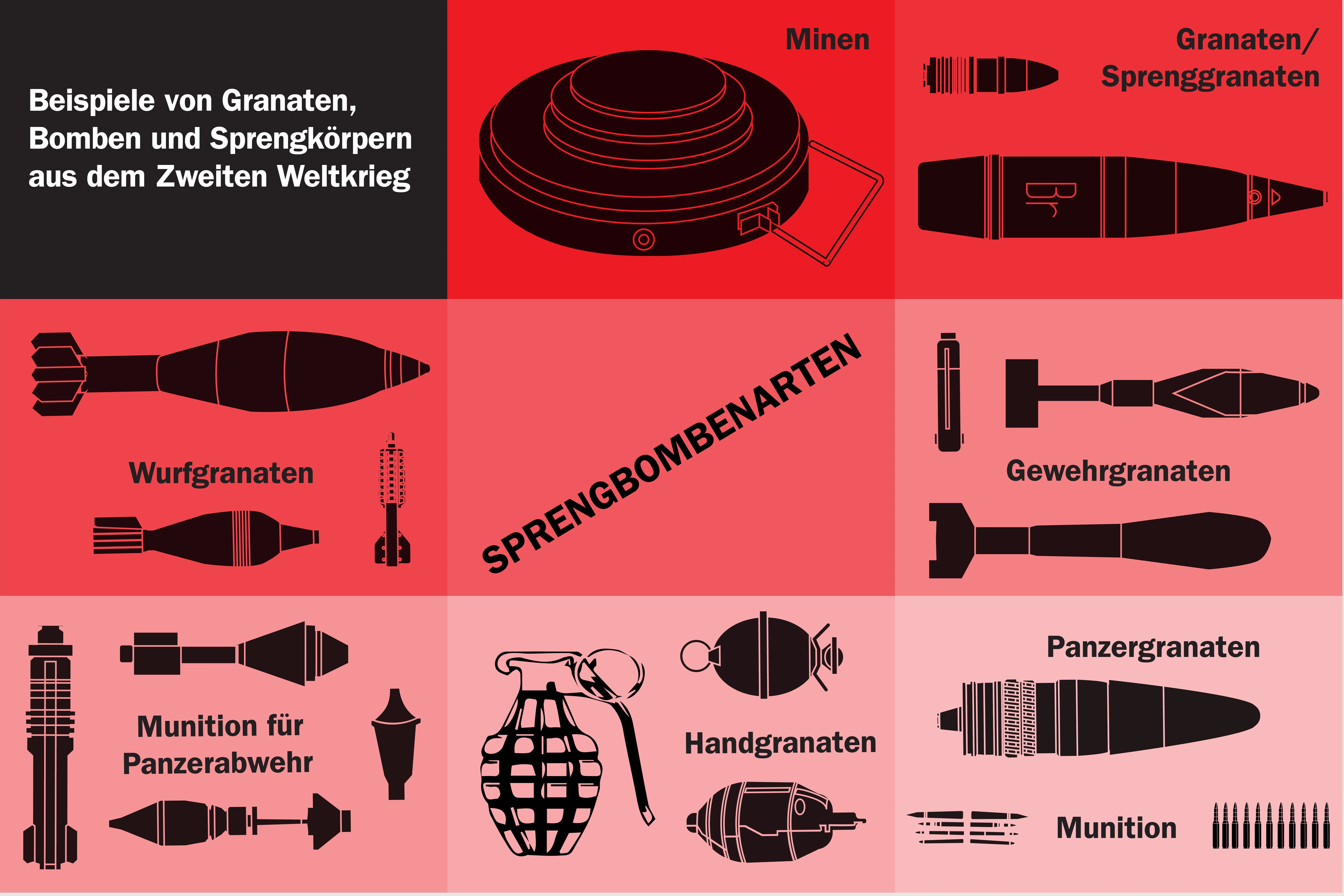 Viele Arten von Munition stecken noch im Berliner Boden.