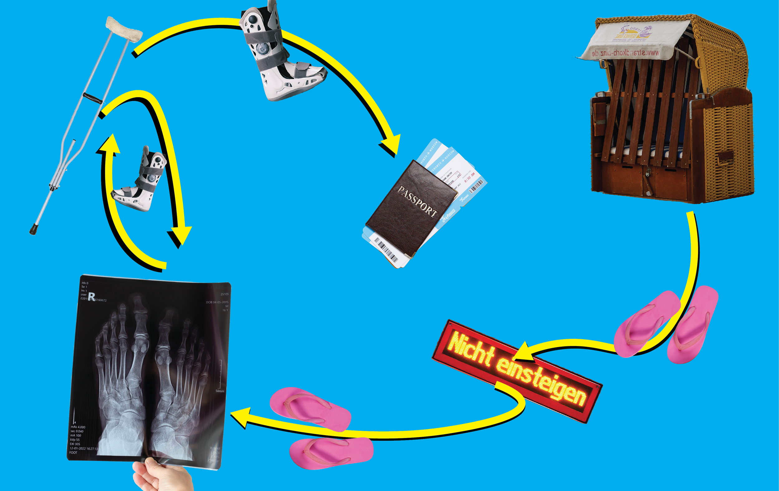 Das deutsche Gesundheitssystem – eine Katastrophe? Meine Erfahrung in Berlin: eine Ausnahme