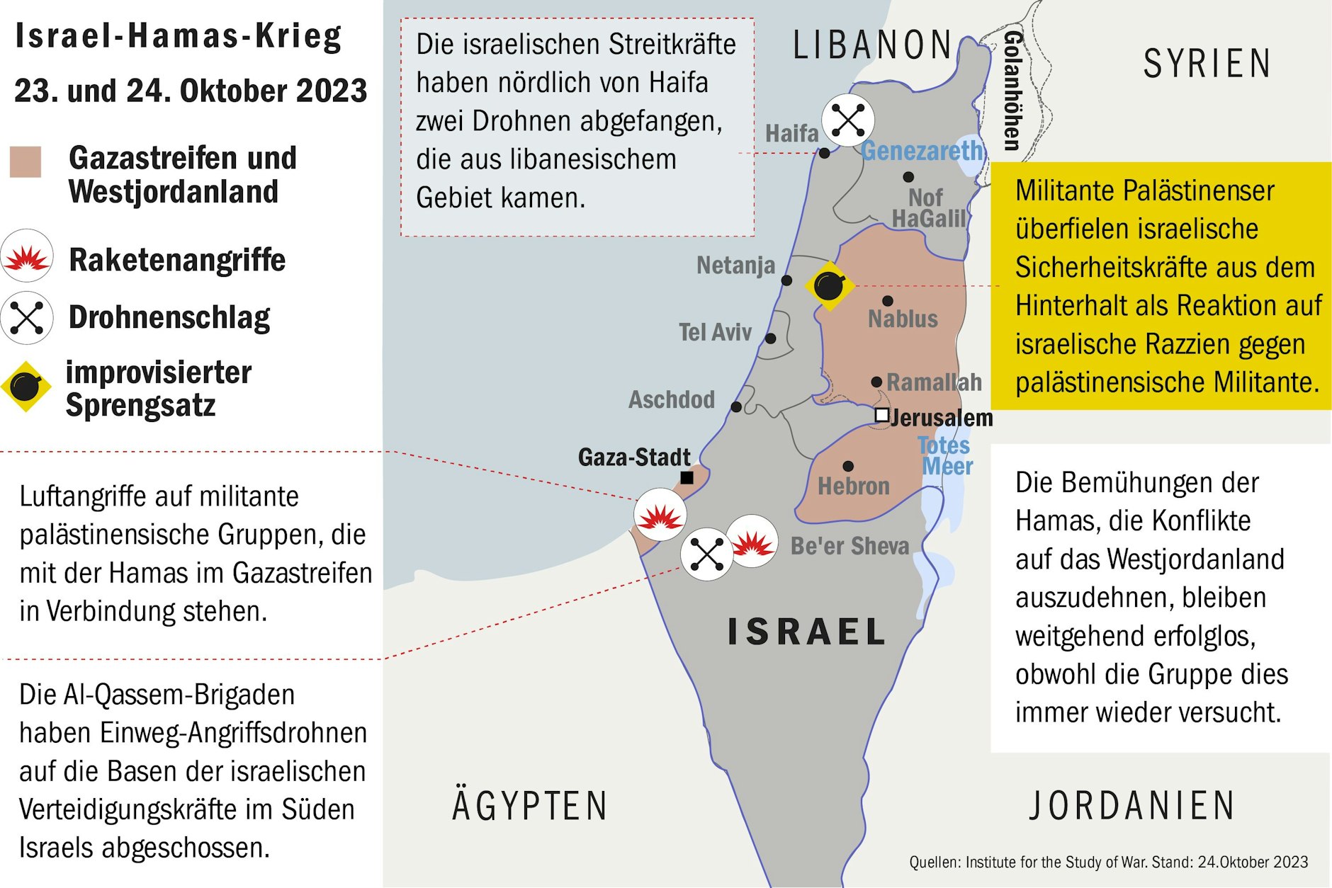 Quelle: Institute for the Study of War (ISW)