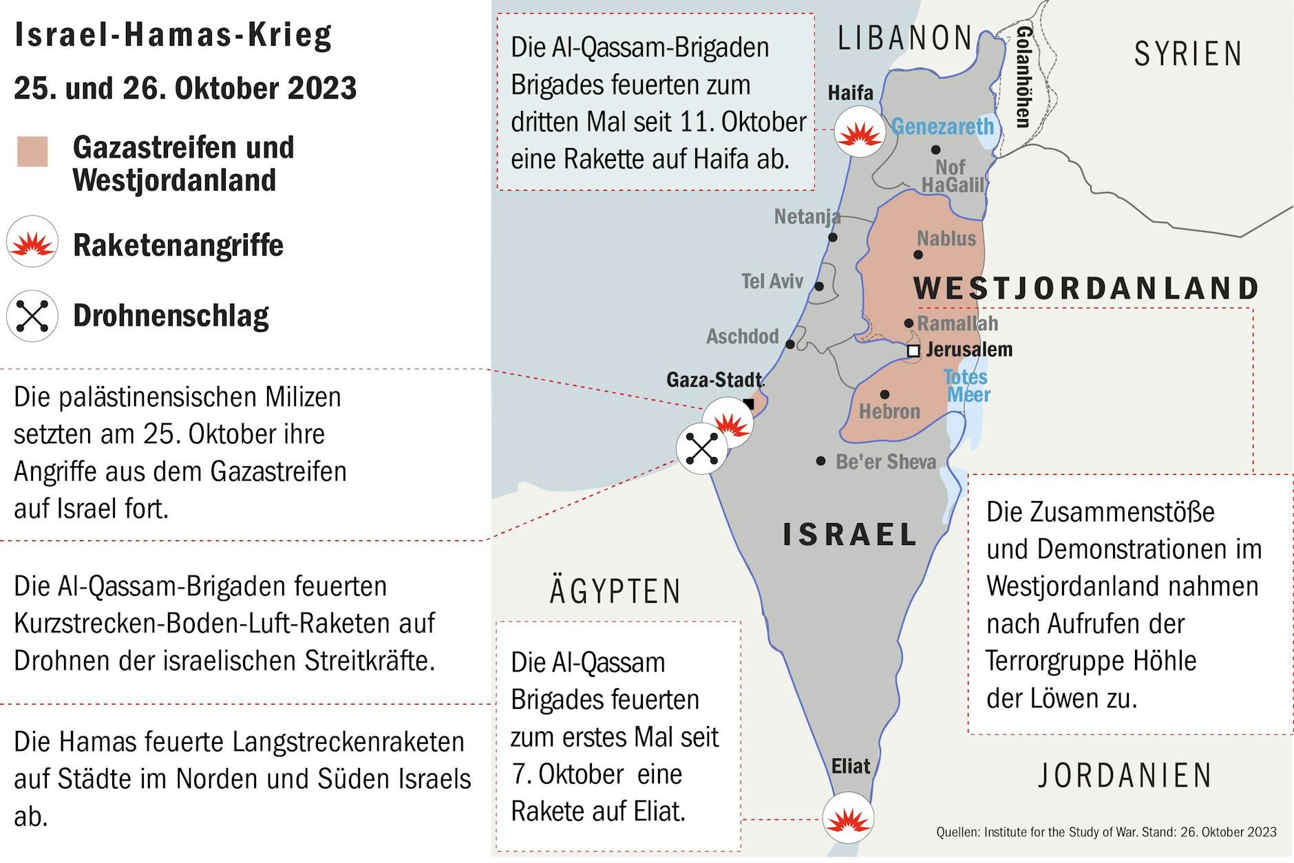 Quelle: Institute and the Institute for the Study of War (ISW). Stand: 26.Oktober 2023