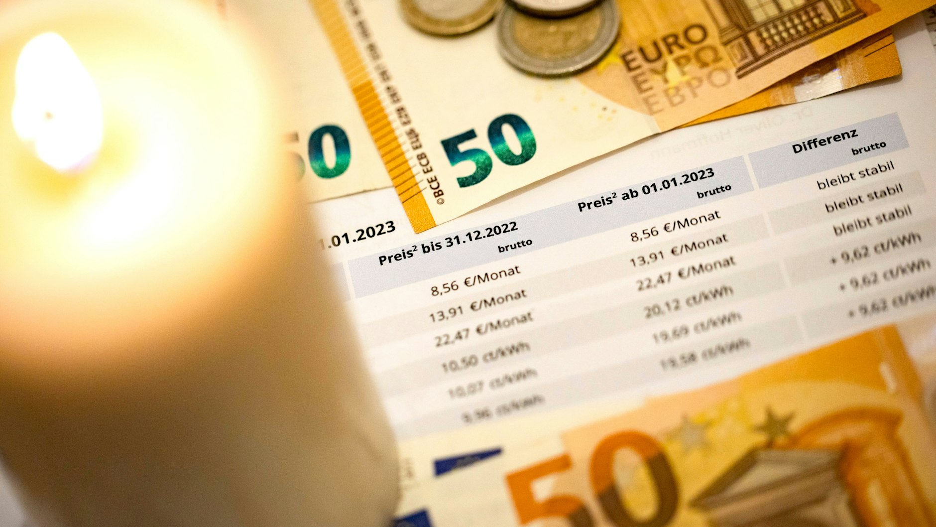 Endlich sinken die Preise für Strom und Gas wieder.