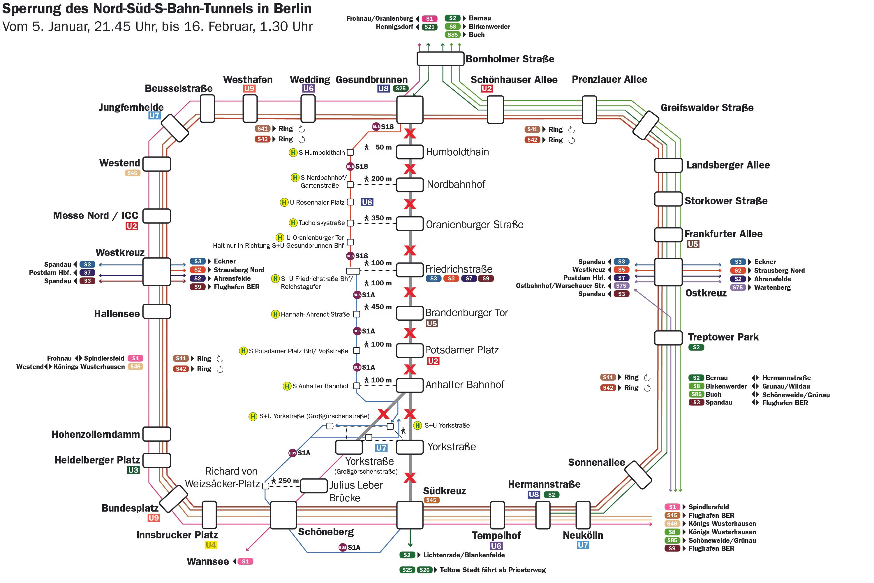 Quelle: S-Bahn Berlin