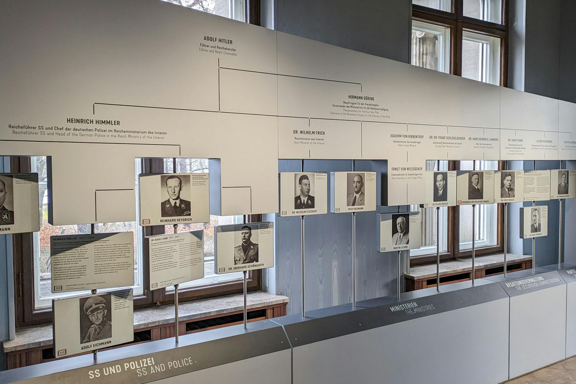 Blick in die Ausstellung: Die Teilnehmer werden gezeigt und mit Erklärtexten vorgestellt, ihre Rollen auf Drehtafeln beschrieben.