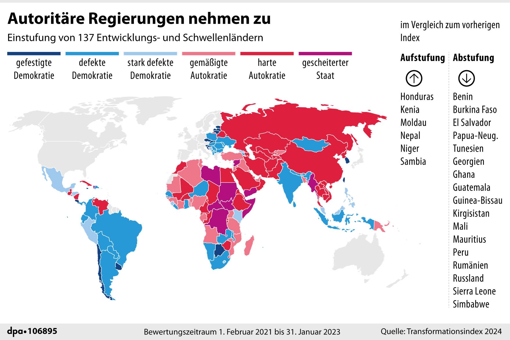 Image - Hier stirbt die Demokratie – Zahl der Diktaturen nimmt weltweit zu