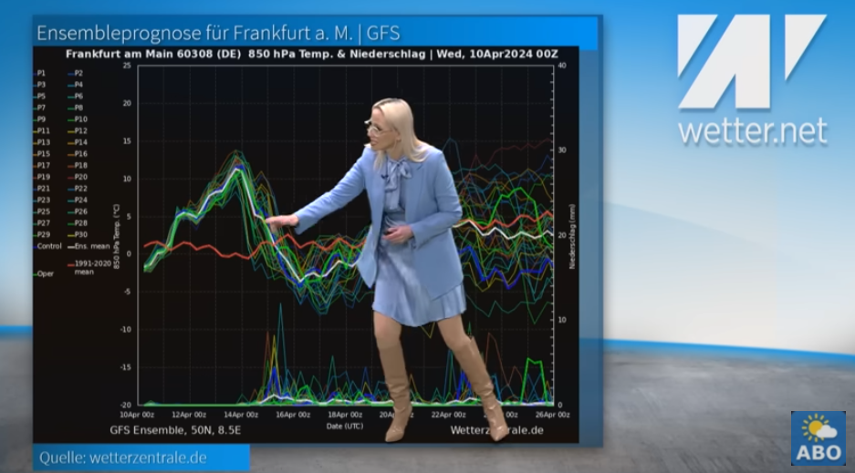 Image - Schnee und -4 Grad! Wetter spielt verrückt – jetzt kommt der Temperatur-Absturz
