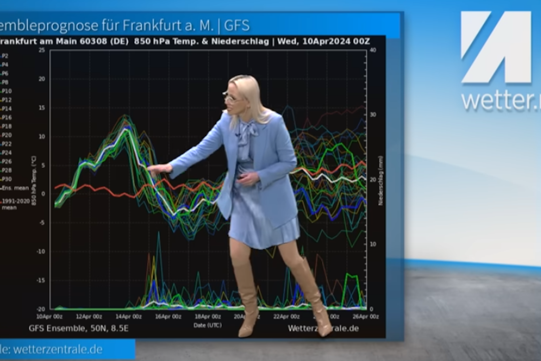 Wetter-Expertin Kathy Schrey erklärt den krassen Temperatur-Sturz, der uns bevorsteht.
