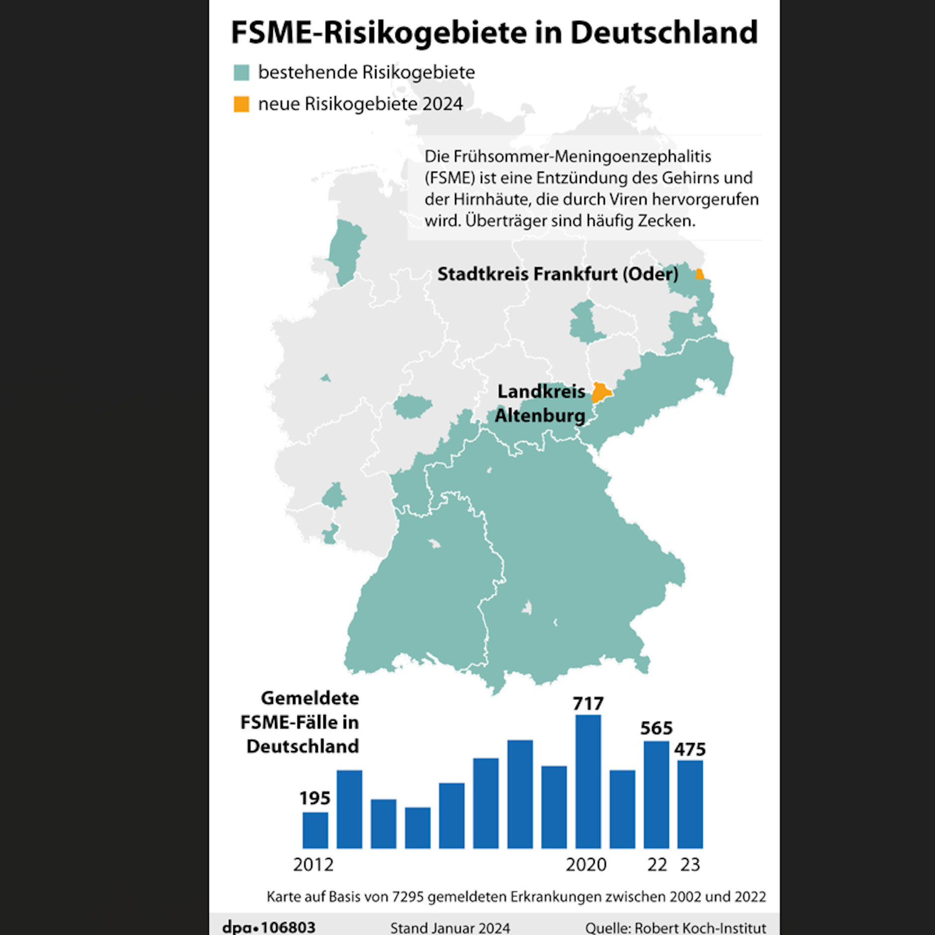 Die Grafik zeigt die FSME-Risikogebiete in Deutschland.