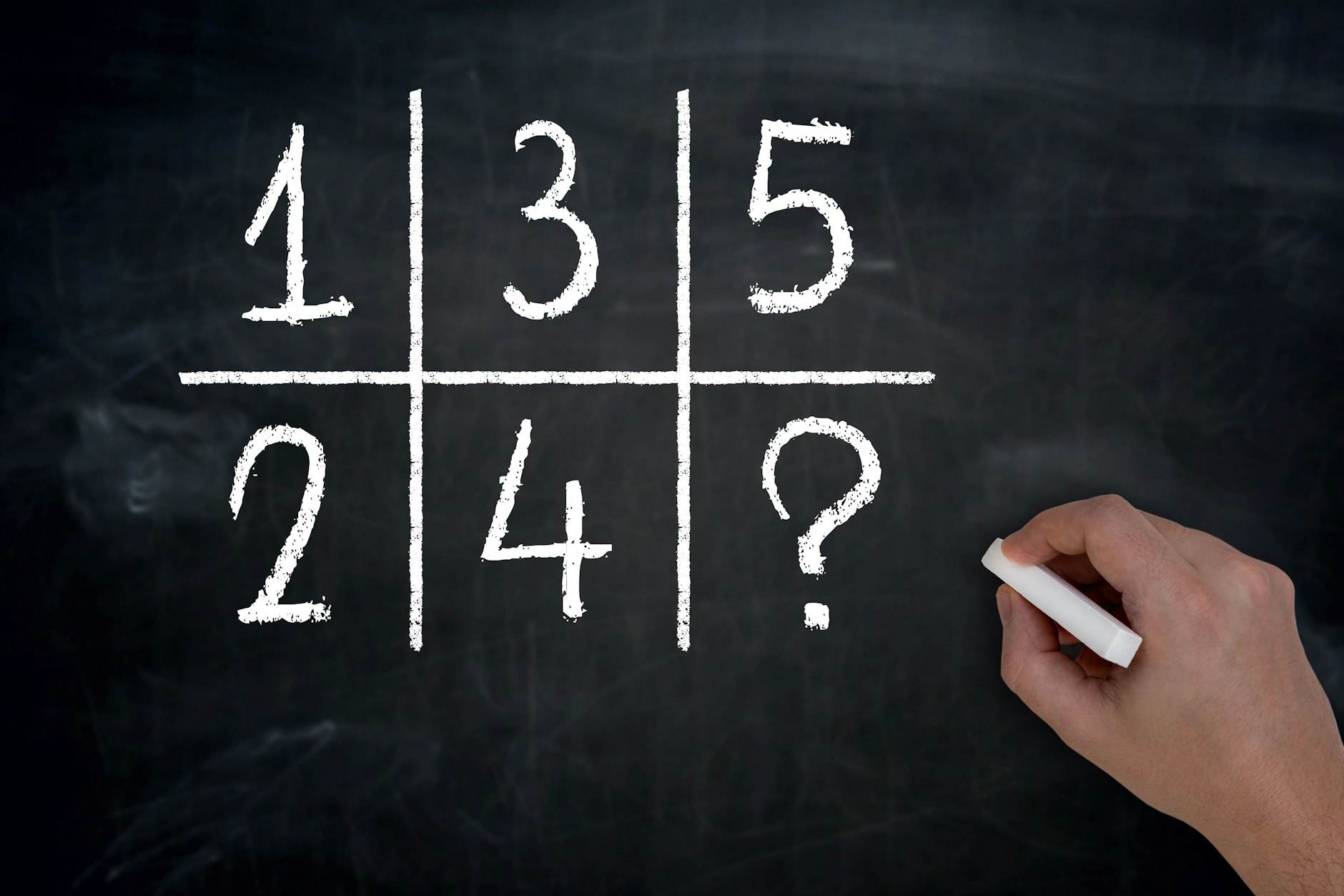 Können Sie dieses Zahlen-Rätsel lösen? Wenn Sie wissen, was an die Stelle des Fragezeichens kommt, sind Sie ziemlich clever!