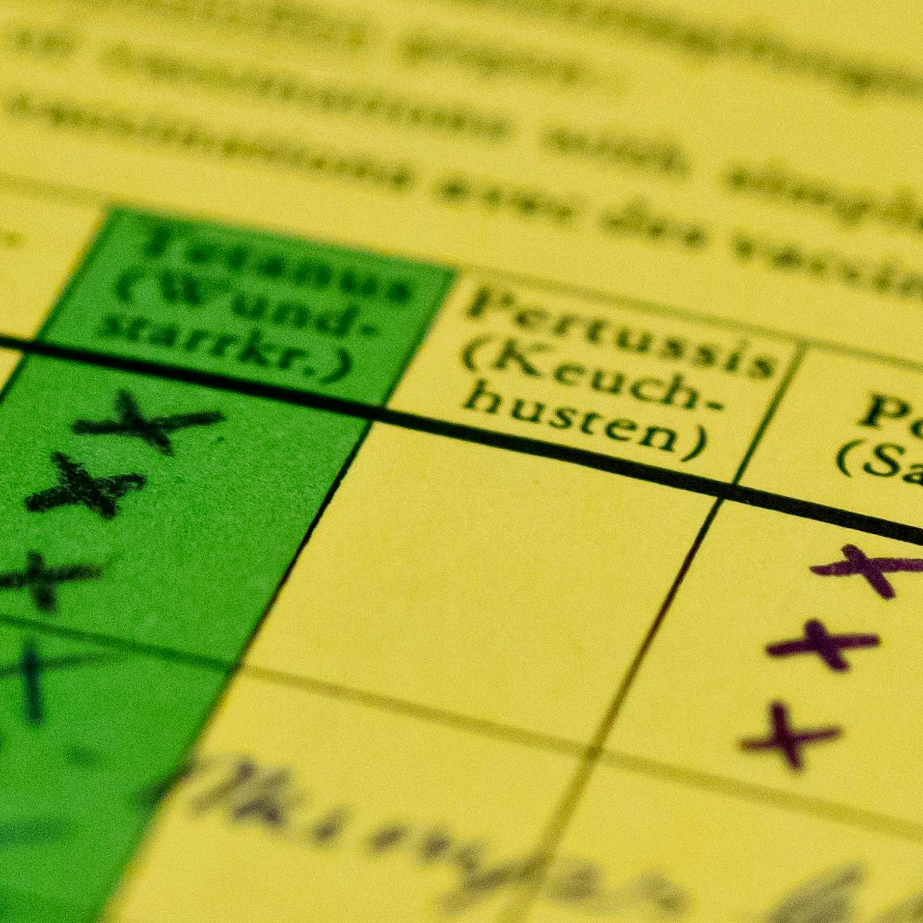 Diese drei Impfungen reduzieren Schlaganfall- und Alzheimer-Risiko