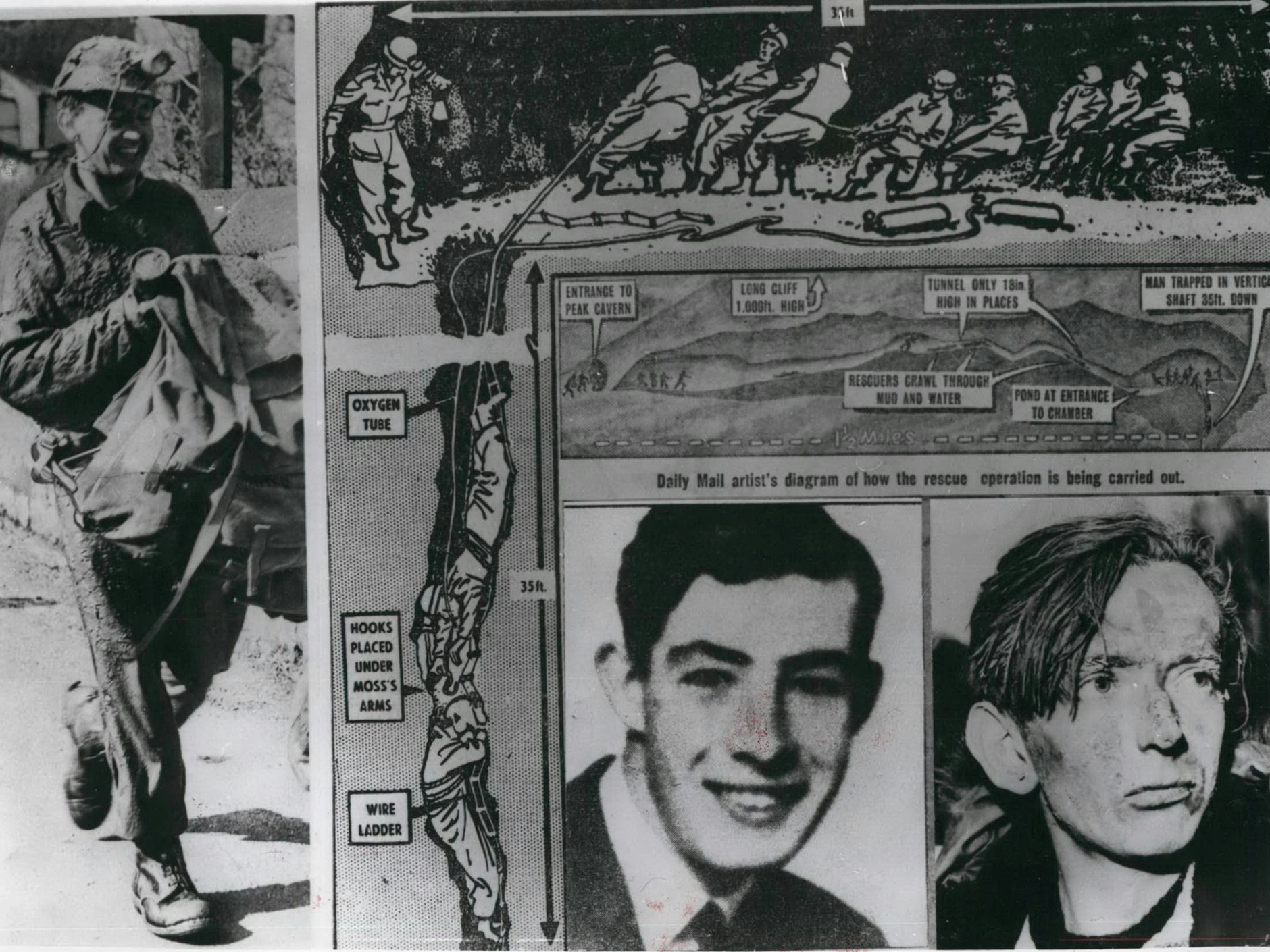 Die alte Collage zeigt Neil Moss und zwei der Helfer, die versuchten, ihn zu retten. In der schematischen Zeichnung im Hintergrund ist die Rettungs-Aktion zu sehen.