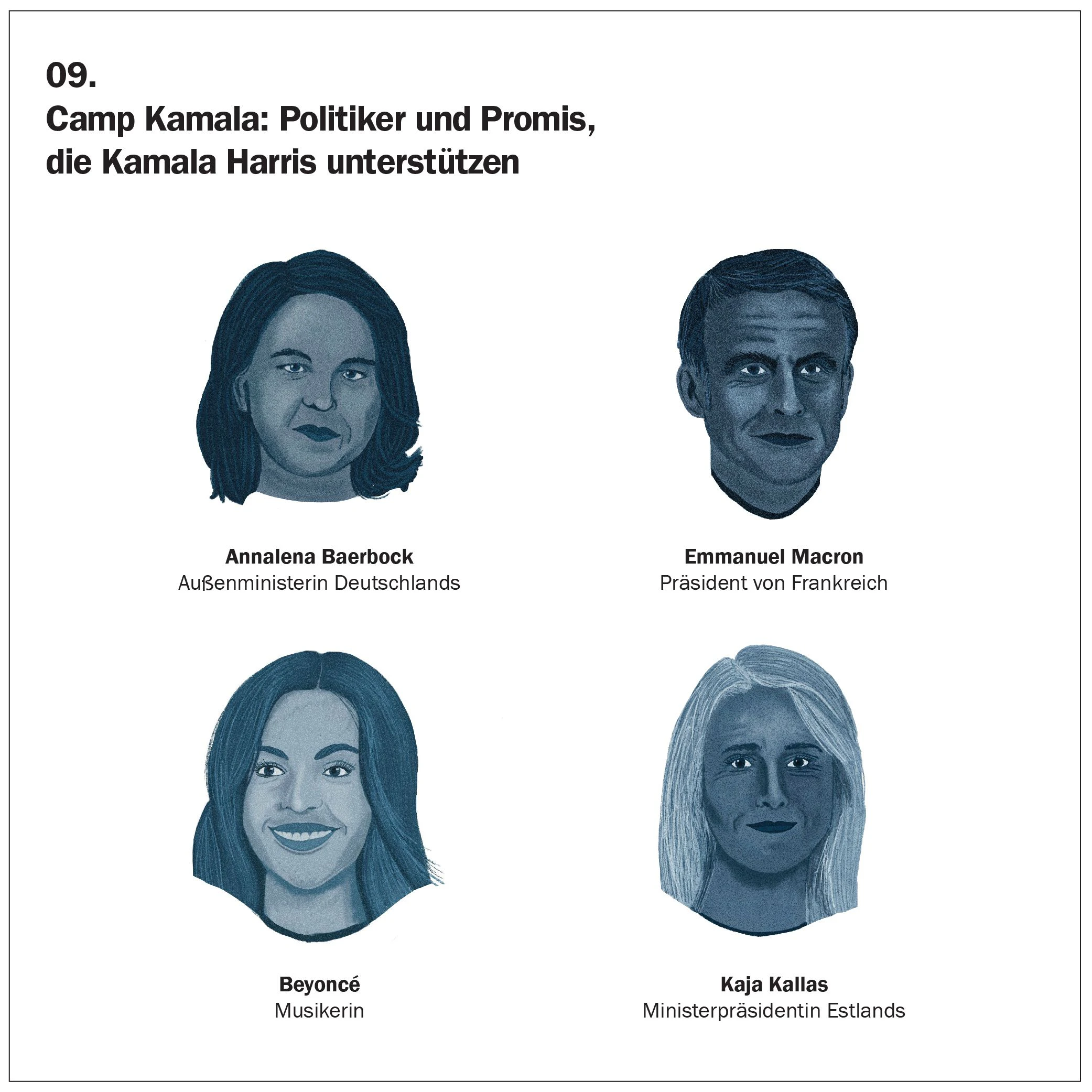 Quelle: YouGov/Zeit Oline/BBC/Centre for European Reform