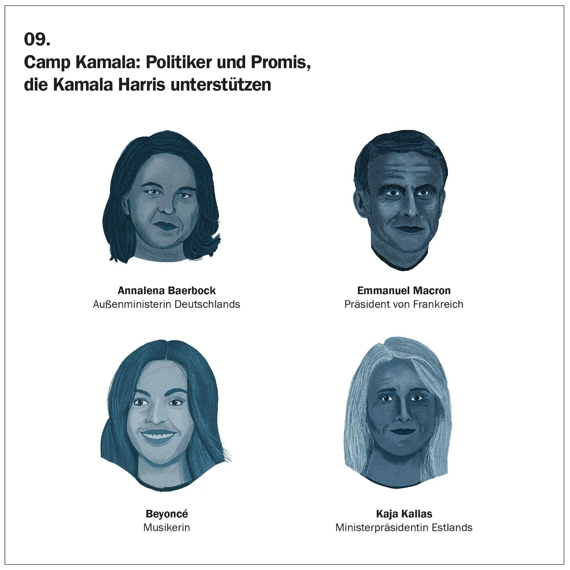 Quelle: YouGov/Zeit Oline/BBC/Centre for European Reform