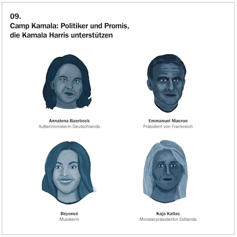 USWahl leicht erklärt Wie funktionieren die Wahlen in den USA?