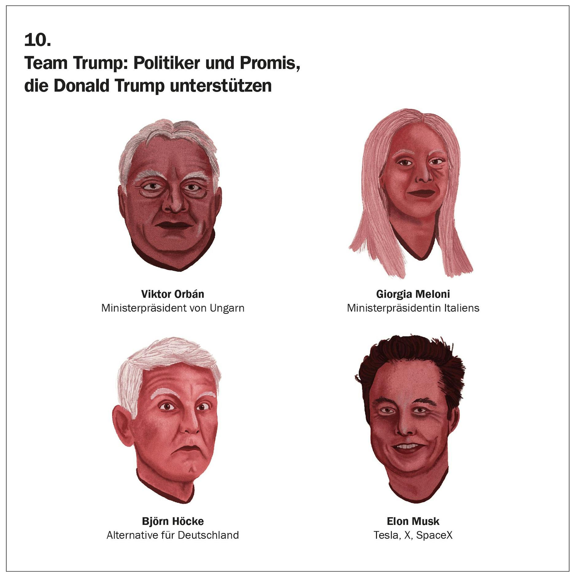 Quelle: NBC News/Politik Watson/<a href="http://Politico.eu">Politico</a>