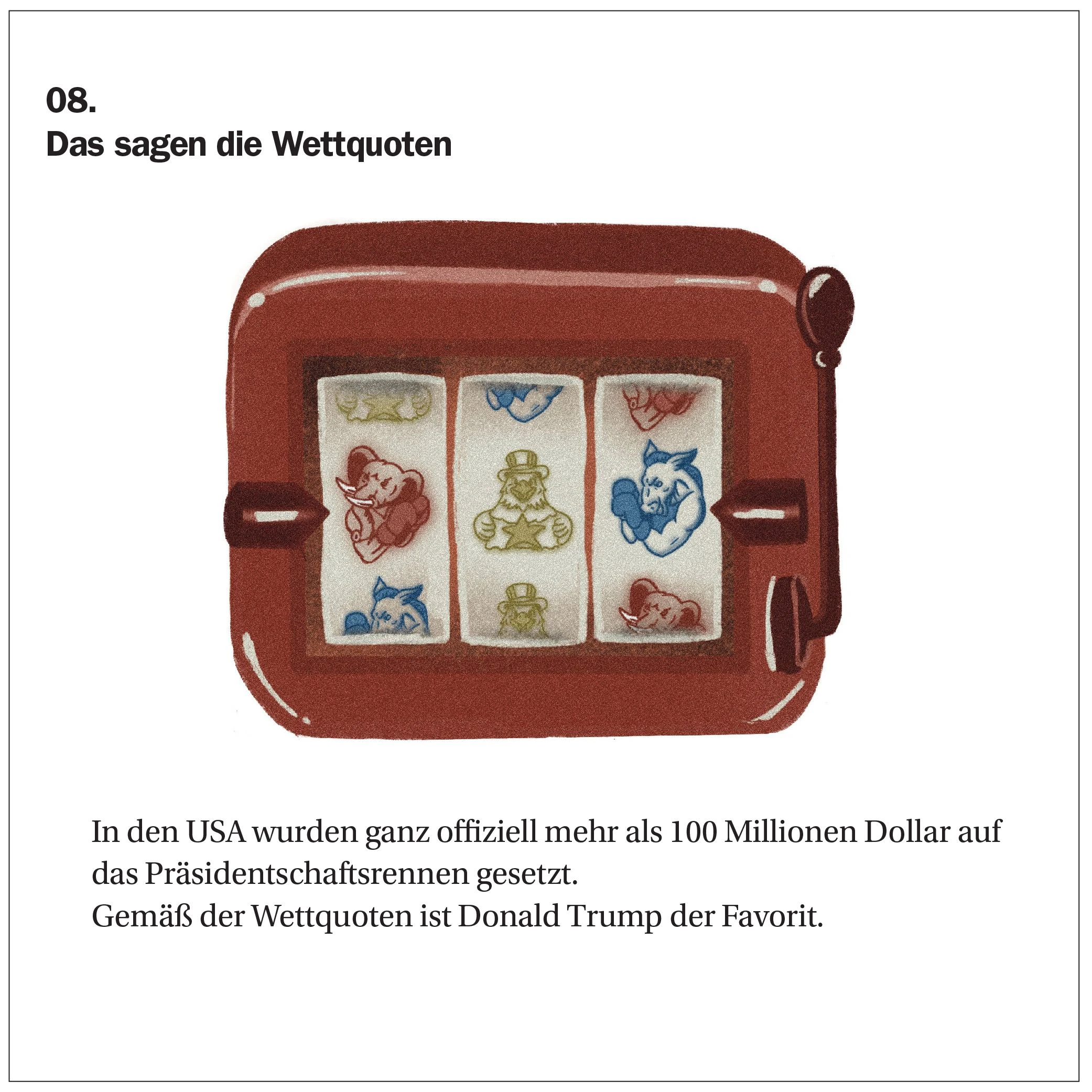Quelle: NPR.org