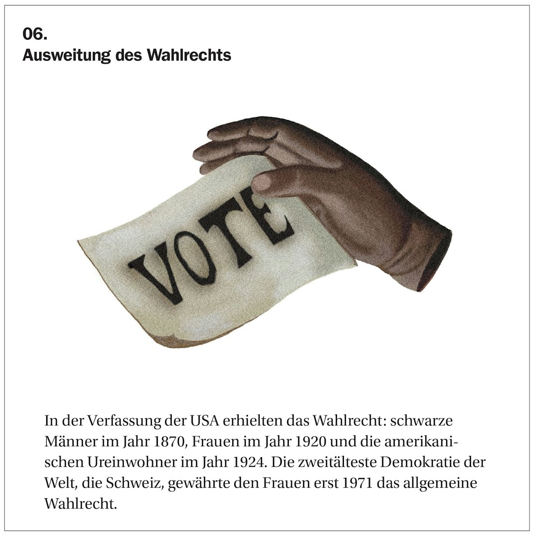 USWahl leicht erklärt Wie funktionieren die Wahlen in den USA?