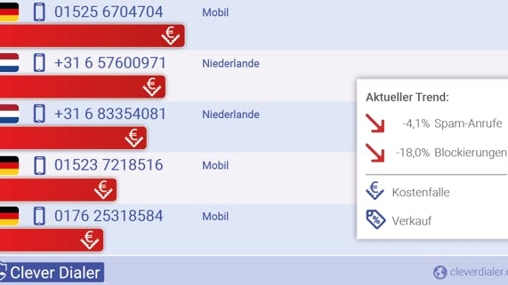 Top Ten der Spam-Telefonnummern, Teil 2