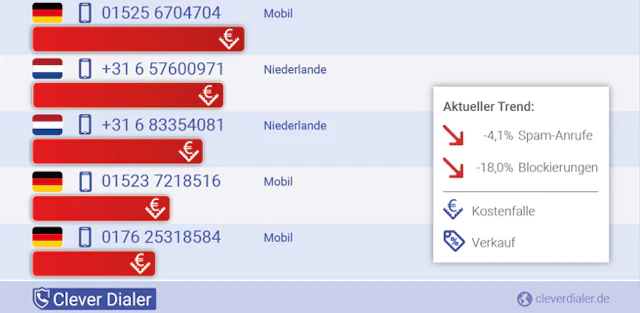 Bei Welchen Nummern Sollte Man Nicht Rangehen Telefonbetrug und Spam-Anrufe! Nicht rangehen bei DIESEN Nummern!