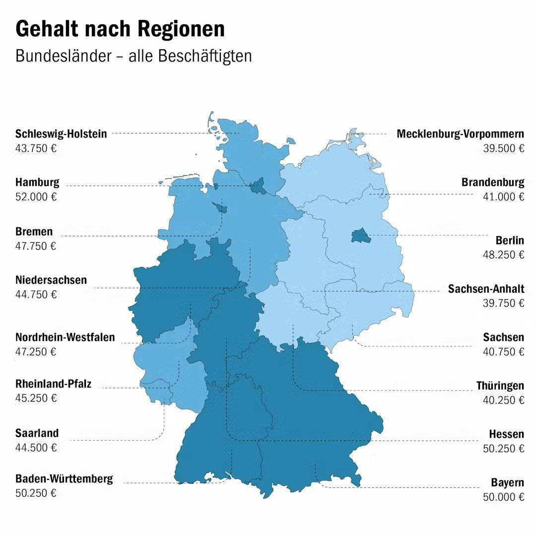 Die dunklen Felder bedeuten hohes Gehalt, die hellen ein niedrigeres.