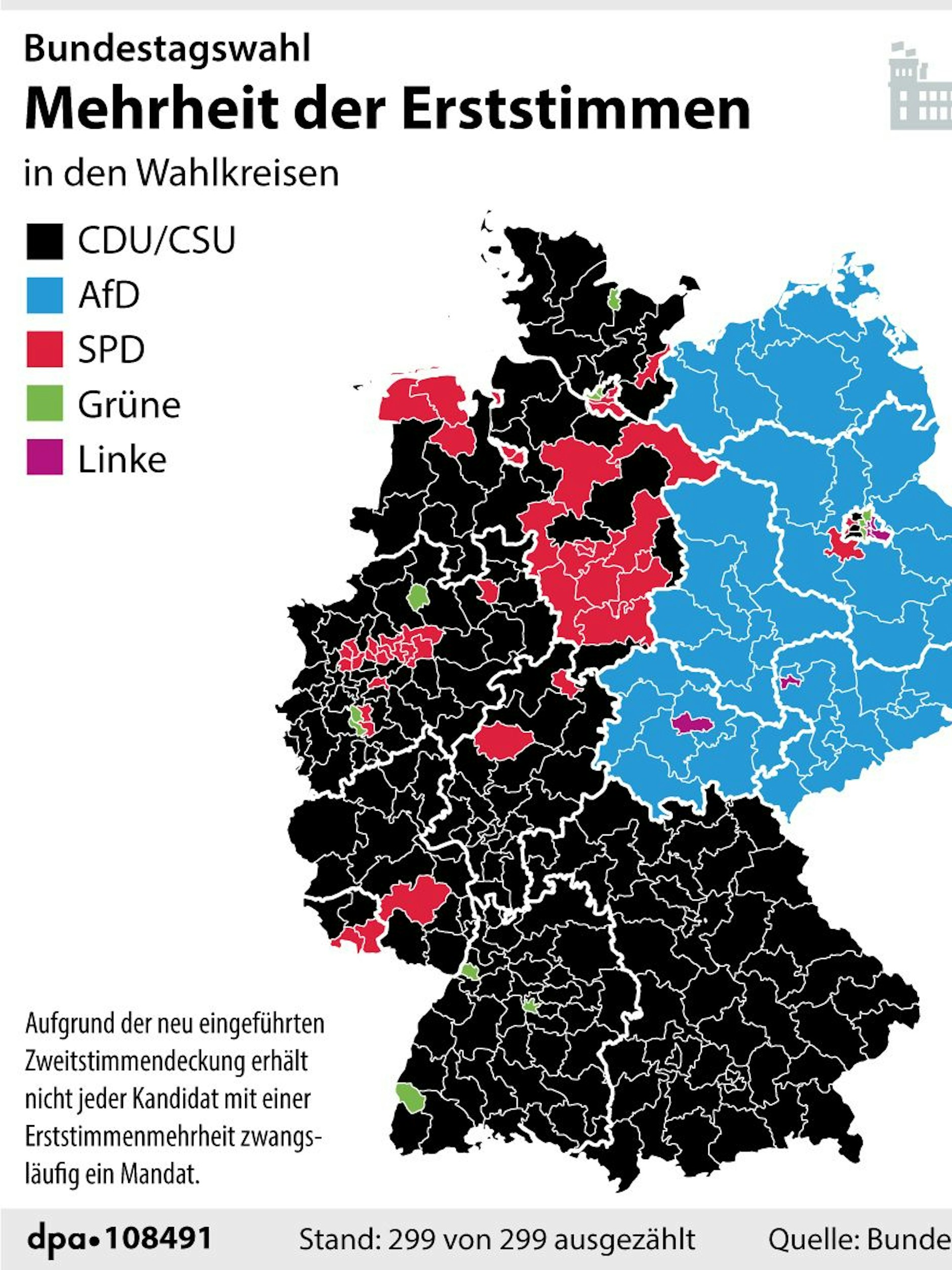 Bundestagswahl: Erststimmen