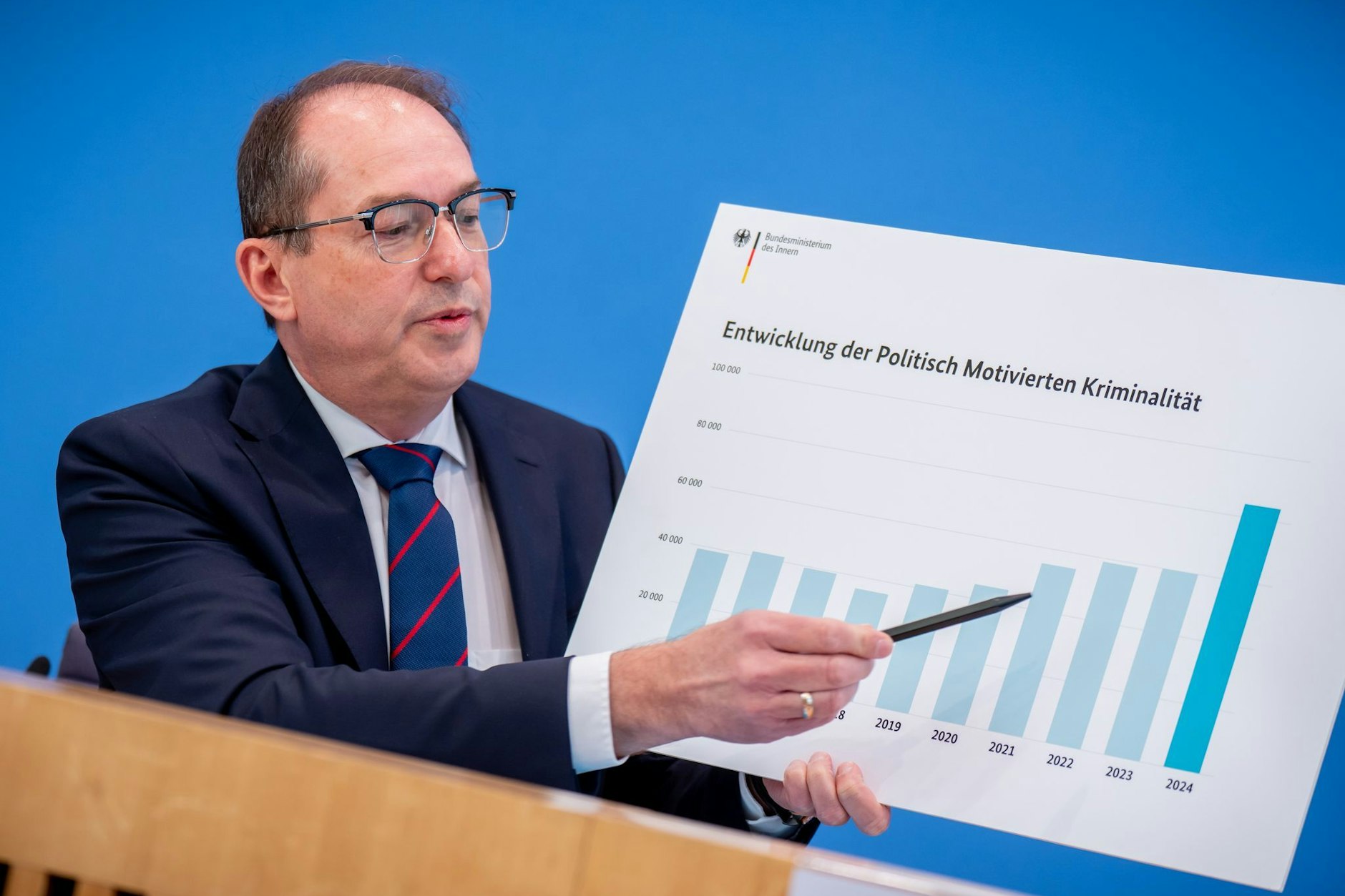 Alexander Dobrindt (CSU), Bundesinnenminister, bei der Vorstellung der Jahresstatistik politisch motivierte Kriminalität.