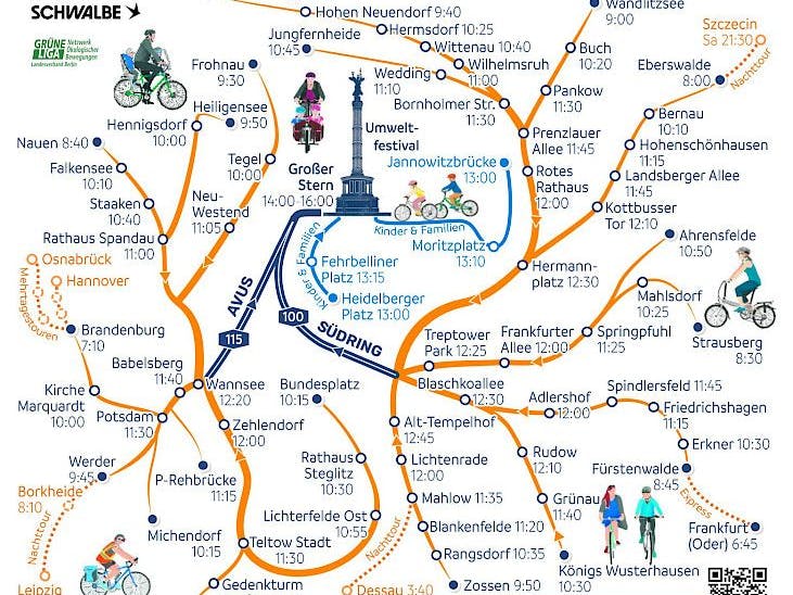 Alle Routen auf einen Blick