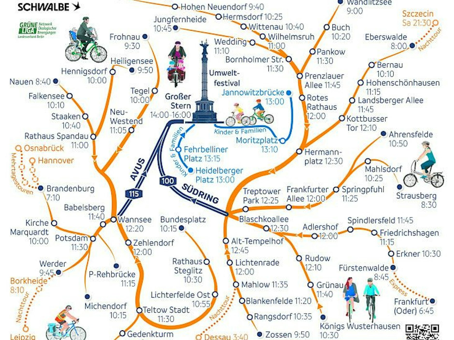 Alle Routen auf einen Blick