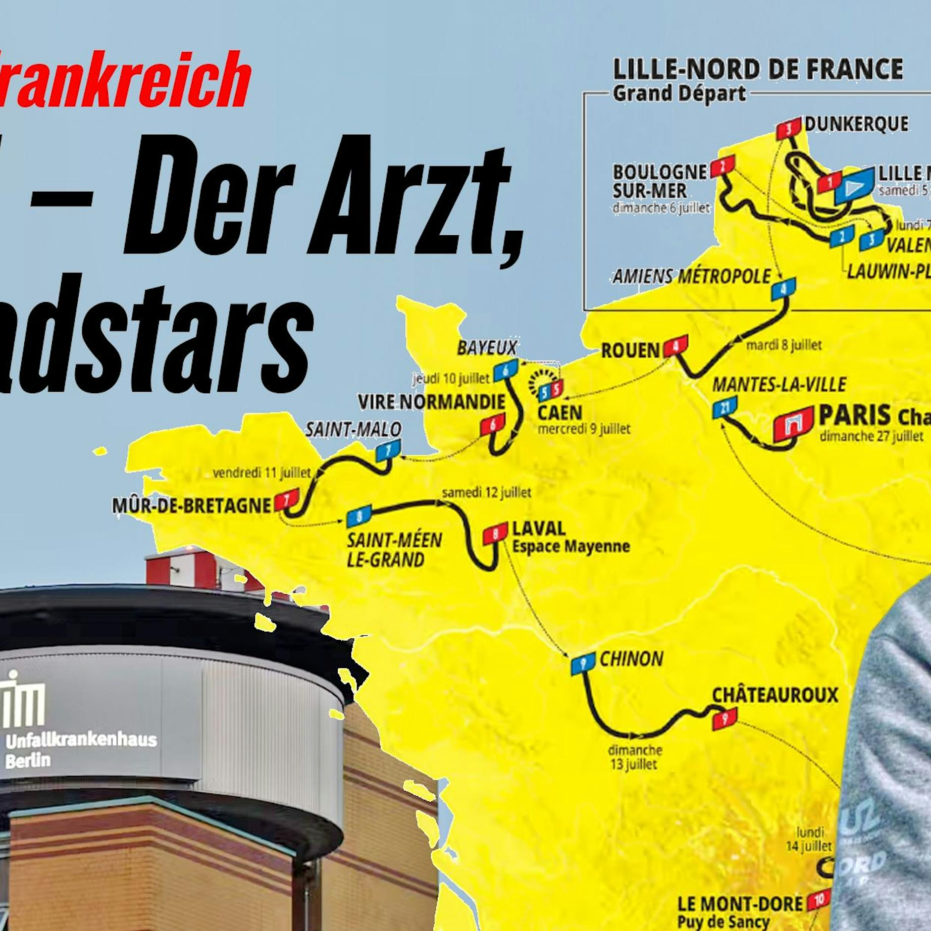Träume bei der Tour de France: Wenn ich groß bin, werde ich Soigneur