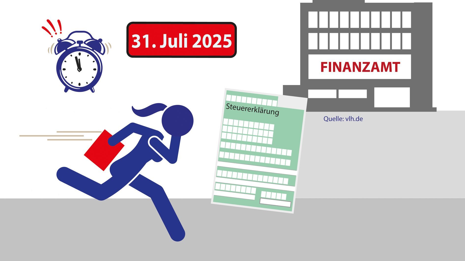 Steuererklärung: Pläne für ein Himmelreich auf Erden