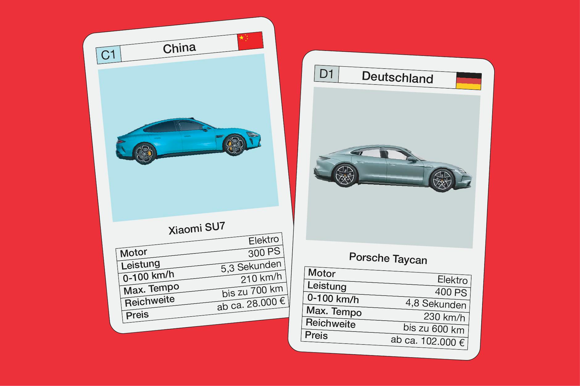 Die Zahlen sprechen für sich: China ist im Rennen mit Deutschland um die Autoindustrie auf der Überholspur.